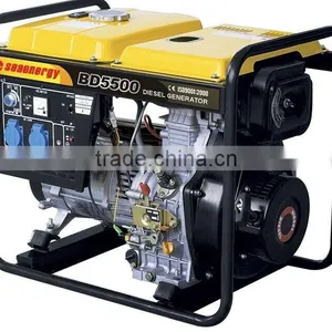 Price Mini Generator for Home Use thumbnail-1