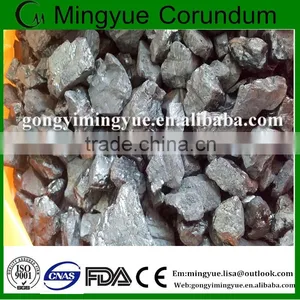 Calcined Anthracite Coal for Water Treatment thumbnail-5