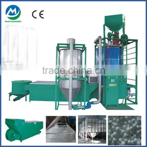 Milon Batch Polystyrene Foam Beads Machine thumbnail-1