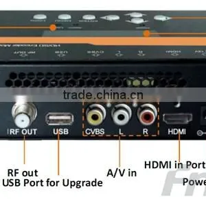 Wholesale MPEG-4 AVC /H.264 SD rf Converter (Tuner,CVBS,HDMI In; RF Out) for Audio/Video to DVBT Hch thumbnail-5
