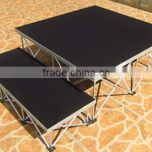 Manufacture Supply Industrial Finish Stage Buy thumbnail-3