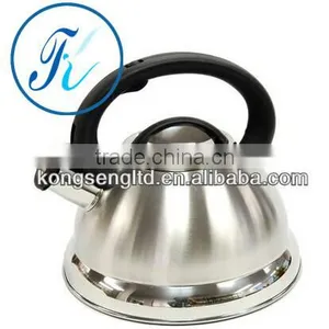Kettle,water Kettle With Color thumbnail-3