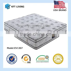 High Grade Different Density Memory Foam Material Used in Mattress thumbnail-1