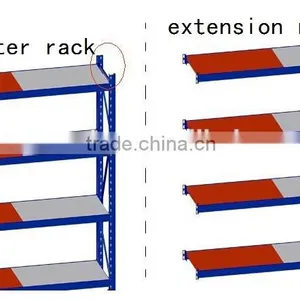 300kg Loading Capacity Medium Duty Steel Shelving thumbnail-4
