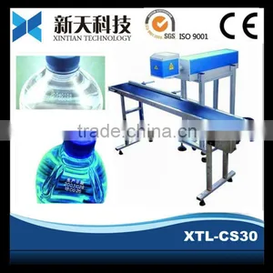 Low Price Pacakage On-line Printing Machine thumbnail-1