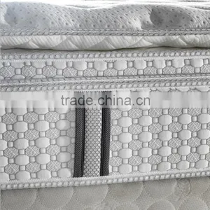 Royal Comfort Eurotop Pocket Spring Queen Mattress thumbnail-2