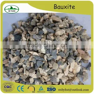 High Quality&Low Price Granular Shape Bauxite Supplier thumbnail-4
