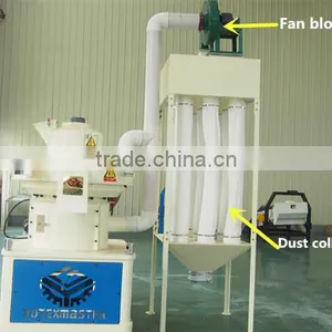 Pellet Briquetting Machine / Rice Husk Pellet Mill Price thumbnail-1