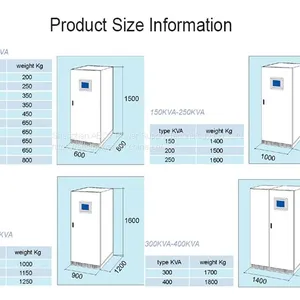 ABOT 3 Phase 380V 400V 120KVA 100KVA UPS Power Supply thumbnail-3