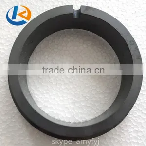 Magnetic Drive Pumps High Quality Silicon Carbide Ring Sealing thumbnail-2