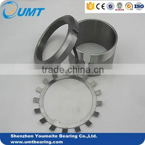 Factory Directly Adapter Sleeve H320 thumbnail-3