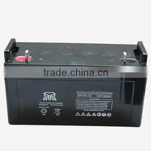 Yacht Equipment Wholesale. Solar Panels, Marine Batteries, Navigation Lights, Anchors, Ropes, Bilge Pumps, Tenders thumbnail-1