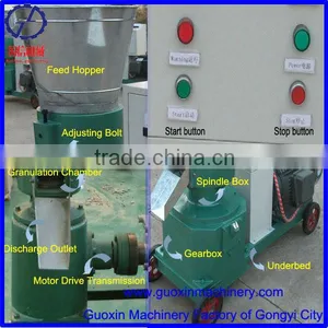 CE Approved Small Feed Pellet Mills With Best Service thumbnail-2