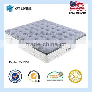 Perfect Sleep Rollable Memory Foam With Pocket Spring on Hot Selling thumbnail-1