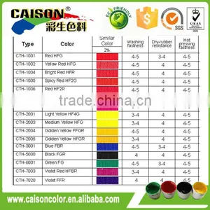 Factory Supplying Pigment Colourant for Fabrics Printing thumbnail-4