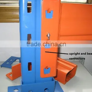 Saving 20% Warehouse Store Rack thumbnail-5