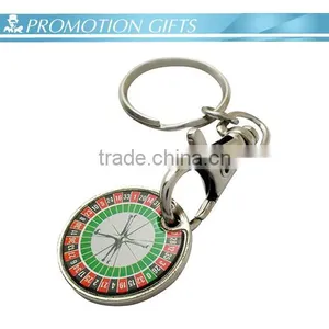 Muti-color Printed Compass Trolley Coin Keyring for Advertising thumbnail-1