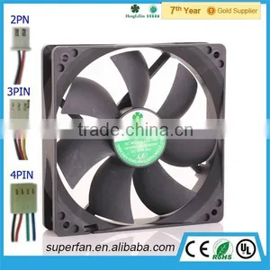2015 Factory Direct Sell ODM Square Shape Sleeve Bearing Exhaust Fan 12 Volt Fan thumbnail-3