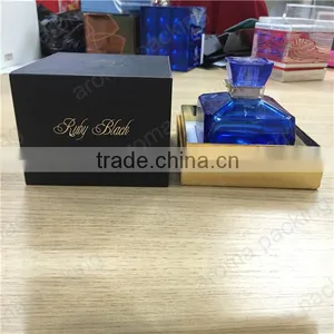 Luxury Perfume Packaging Box Manufacturers From Shenzhen, China thumbnail-1