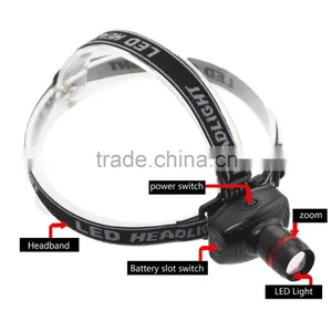 3W Focus Zoom LED Headlamp 3 Mode Energy Saving Outdoor Sports Camping Fishing Head Lamp Flashlights thumbnail-3