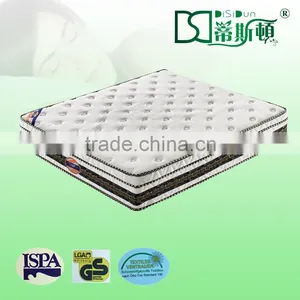 Comfort Rest ,rolled up Sponge Mattress thumbnail-1
