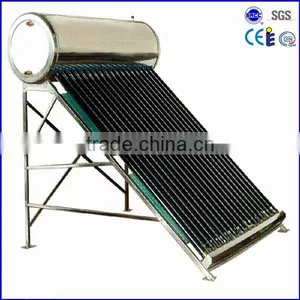 Solar Water Heater Cost thumbnail-1