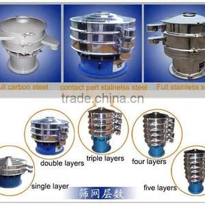 Chian Supplier Fully Automatic Rotary Vibrating Screen thumbnail-3