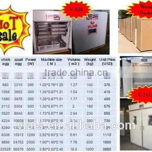 4224 Automatic Egg Incubators Hatcher thumbnail-3