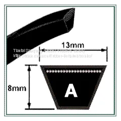 A26 TYPE FAN BELT/V-BELT thumbnail-5