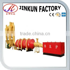CE Certificate High Quality Rotary Dryer thumbnail-2