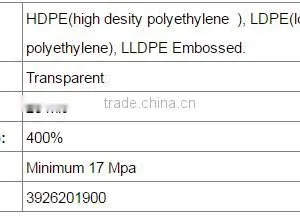 DDSAFETY Wholesale China LDPE Disposable Gloves thumbnail-4