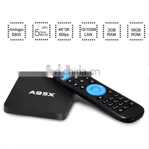 2016 Android TV Box!A95X Android 6.0 Smart Kodi TV Box S905X 2G + 16G 2.4G/ 5G Wifi Bluetooth 16.0 Android TV Box thumbnail-2