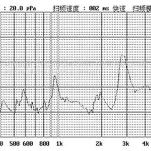 Electromagnetic Passive Buzzer Scb9630 thumbnail-5