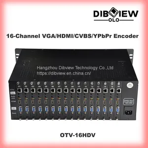 16 Channel H265 H264 HD HDMI Video Encoder for IPTV Live Stream Broadcast SRT RTMPs RTSP UDP HTTP HLS and Facebook YouTube WOWZA thumbnail-1