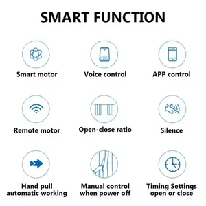 Hot Sale Remote Control Wifi Smart Curtain Track Intelligent Curtain Motor System Automatic Curtain thumbnail-2