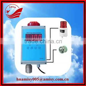 Amisy! NZ-03 Industrial Wall Mounted Flammable Gas Leak Detector/alarm 0086 15037127860 thumbnail-1