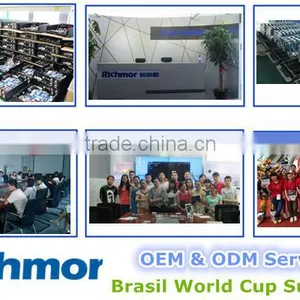 Richmor 3G Sim Card Mini 2 SD Mobile Dvr H.264 Compression by IOS Androd Phone View thumbnail-6