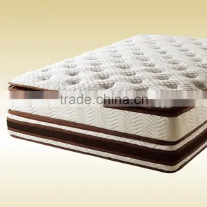 Bedroom Bed Sleep Well Pocket Spring Mattress thumbnail-1