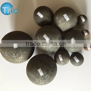 Hammer and Rolling Forged Ball thumbnail-1