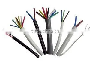 Low-Smoke Halogen Free Flame Retardant Fire Resistant Network Cable thumbnail-3