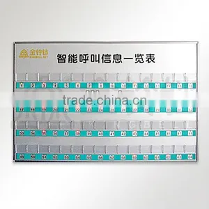 Nurse Call System thumbnail-6