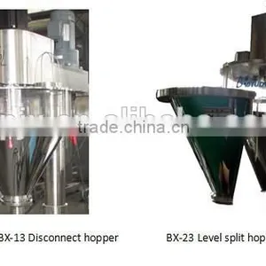 Granular Additive Auger Filling Machine thumbnail-2