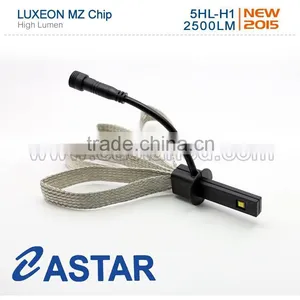 New Designed LED Head Light in 2015 thumbnail-3