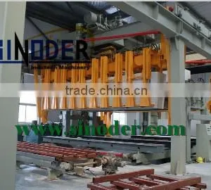 Provide AAC Blocks Creator Machinery With Capacity 30000-350000m3/year-- Sinoder Brand thumbnail-1