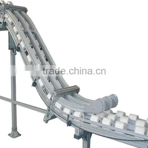 Household Paper Industry Plastic Chain Conveyor System Line thumbnail-3
