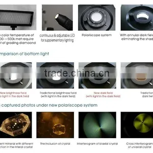 Jewelry Trinocular Microscope With Patented Lighting System thumbnail-3