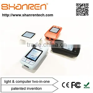 ShanRen USB Rechargeable High Quality Integrated Multifunction Waterproof Latest Design Headlights Led thumbnail-5