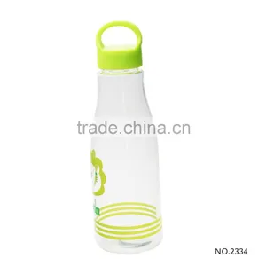 Tritan Water Bottle thumbnail-2