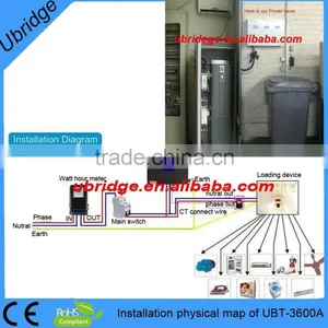Upgrade 3 Phase Industry Electric Power Saver Use for Industry thumbnail-6