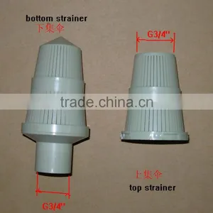 Threaded Type Water Distributor thumbnail-3